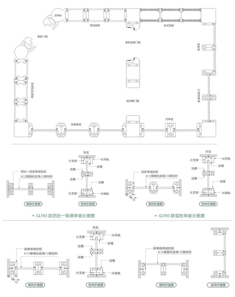 82款玻璃隔斷安裝示意圖2