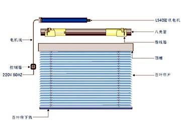 隔斷電動百葉.jpg