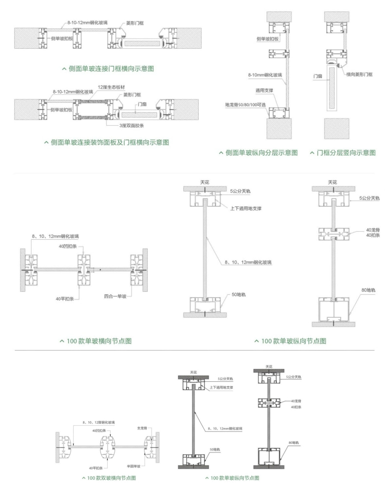 100款鋁合金玻璃隔斷示意圖2
